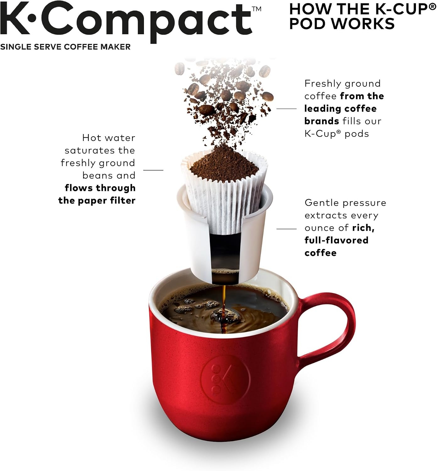 image:imageKeurig KCompact SingleServe KCup Pod Coffee Maker with 3 Brew Sizes Smart Start Feature 36oz Removable Reservoir BlackTurquoise