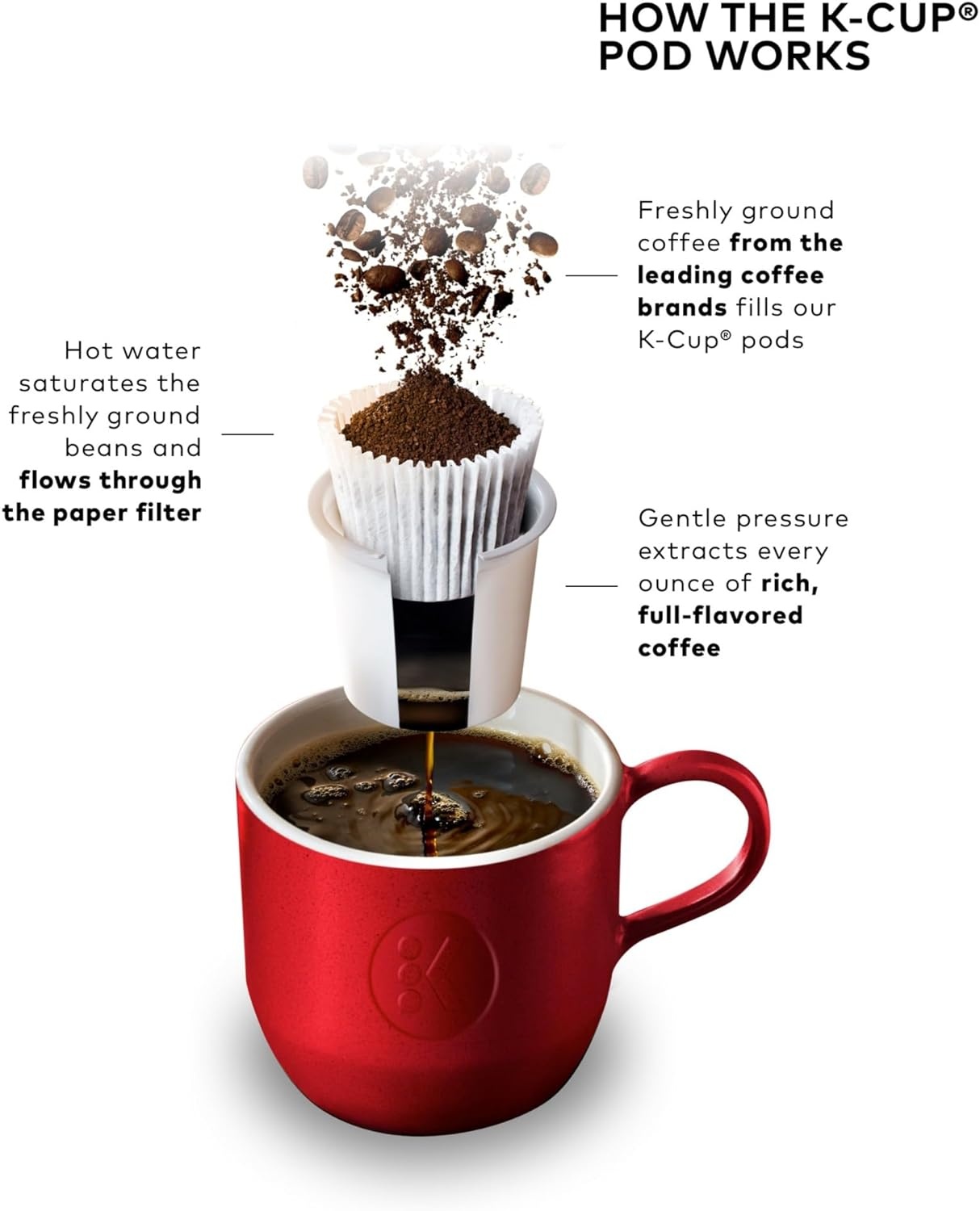 image:imageKeurig KMini Plus Single Serve KCup Pod Coffee Maker with 6 to 12oz Brew Size Stores up to 9 KCup Pods Travel Mug Friendly Cardinal RedStudio Gray