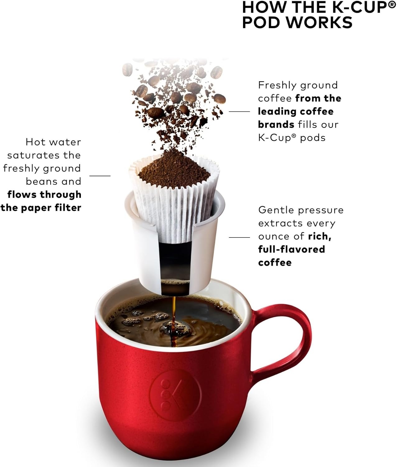 image:imageKeurig KMini Plus Single Serve KCup Pod Coffee Maker with 6 to 12oz Brew Size Stores up to 9 KCup Pods Travel Mug Friendly Cardinal RedWhite